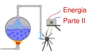ENERGIA_PT2